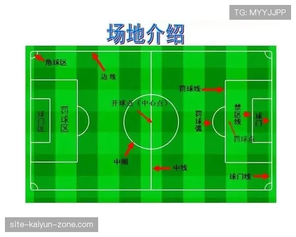 角球直接进球算规矩吗？解读足球规则下的判罚逻辑