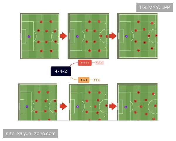 足球换人次数规则详解及其对比赛战术影响的判罚标准