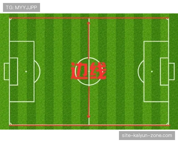 门线判定规则拆解：如何准确判定进球边界？