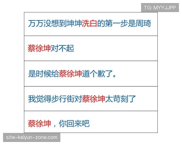 图解篮球界外发球规则，新手5分钟学会正确流程