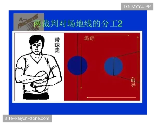 球碰裁判规则解析：何种情形算作球碰及判罚标准