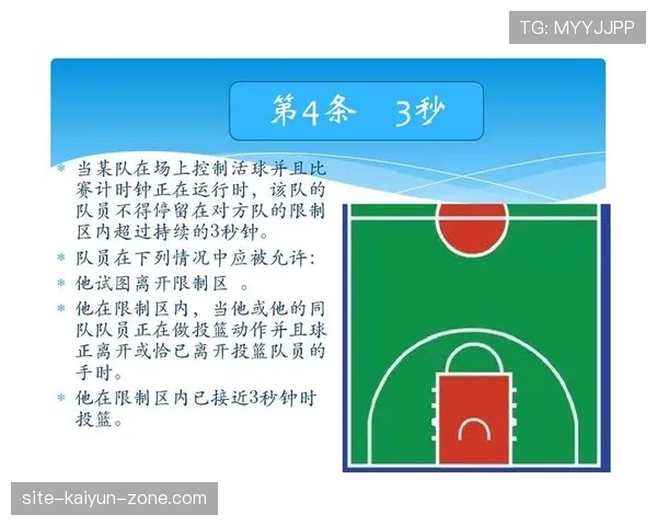 篮球比赛中，持球五秒违例到底指的是什么情况？