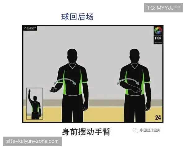 篮球裁判如何判定脚踢球违例及其规则依据与标准说明